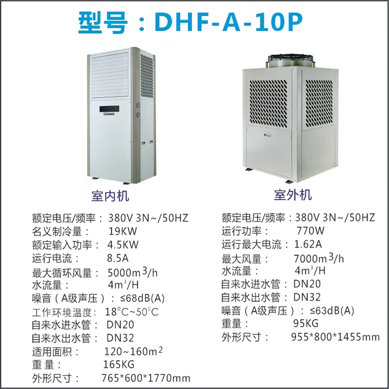 贛州省電空調